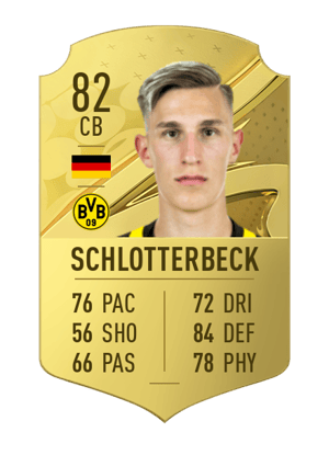 Nico Schlotterbeck