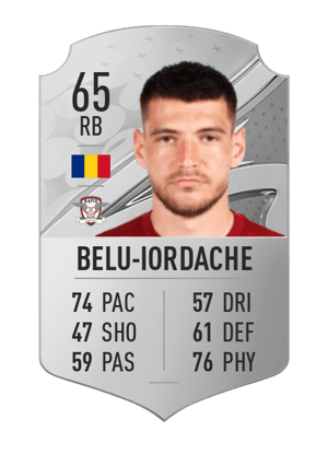 Claudiu Belu-Iordache