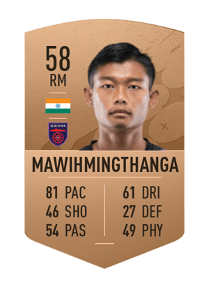 Jerry Mawihmingthanga