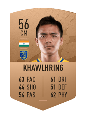 Lalthathanga Khawlhring