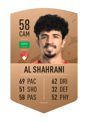 Abdulaziz Al Shahrani