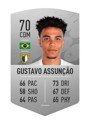 Gustavo Assunção