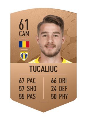Cosmin Tucaliuc