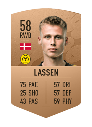 Mikkel Møller Lassen