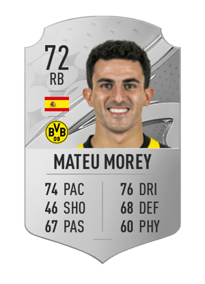 Mateu Morey
