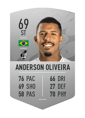 Anderson Oliveira