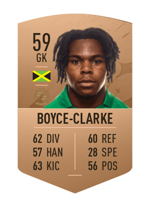 Coniah Boyce-Clarke