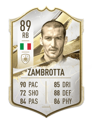 Gianluca Zambrotta