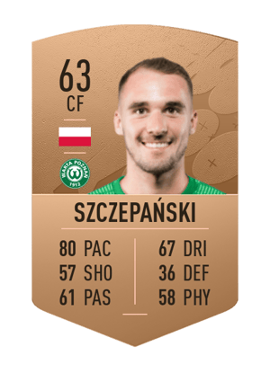 Miłosz Szczepański