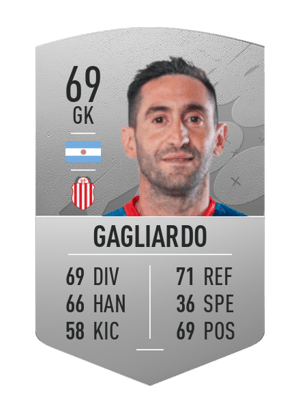 Maximiliano Gagliardo