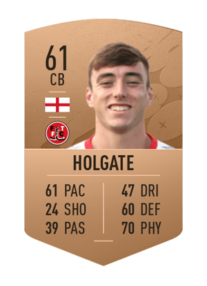 Harrison Holgate
