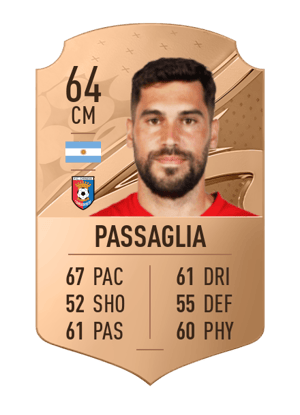 Juan Pablo Passaglia