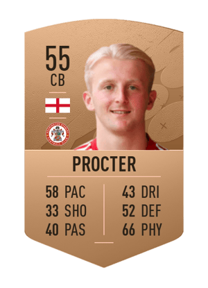 Archie Procter