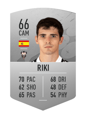 Riki