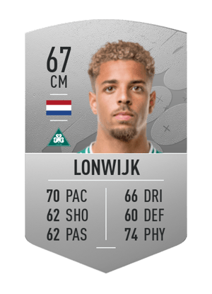 Justin Lonwijk