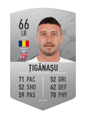 Alexandru Țigănașu