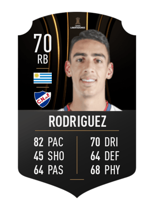 José Luis Rodriguez