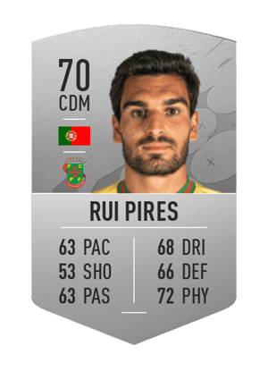 Rui Pires
