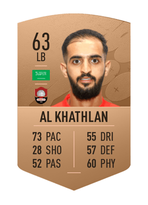 Khaled Al Khathlan