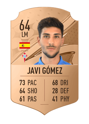 Javi Gómez