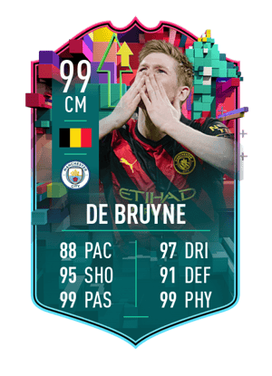 Kevin De Bruyne