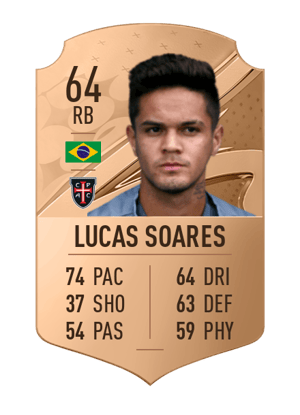 Lucas Soares