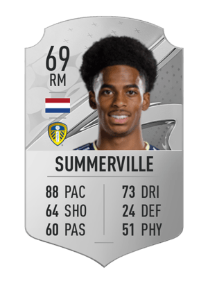 Crysencio Summerville