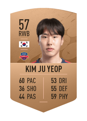 Kim Ju Yeop