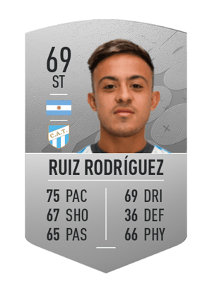 Ramiro Ruiz Rodríguez