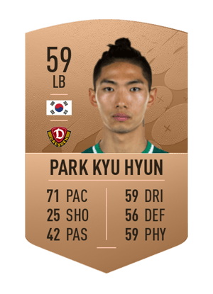 Park Kyu Hyun