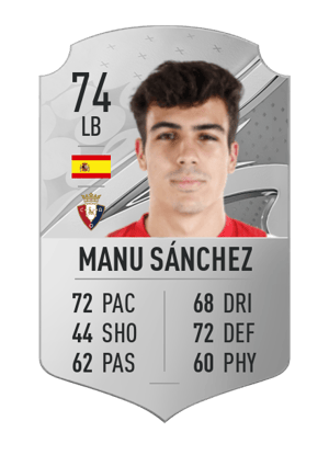 Manu Sánchez