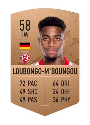 Aurel Loubongo-M'Boungou