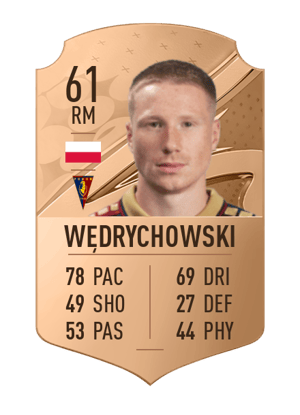 Marcel Wędrychowski