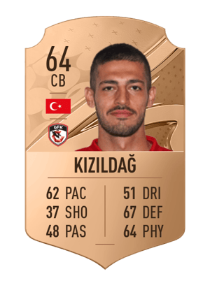 Arda Kızıldağ