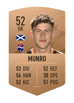Ross Munro