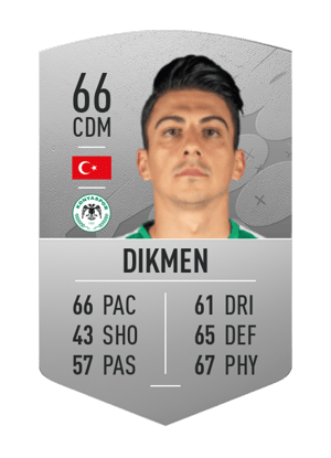 Soner Dikmen