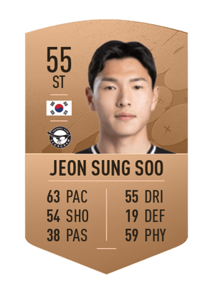 Jeon Sung Soo