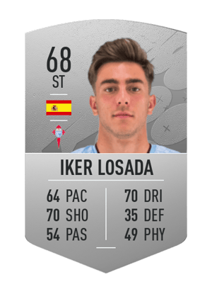 Iker Losada