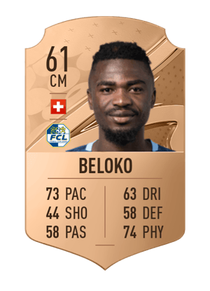 Nicky Beloko