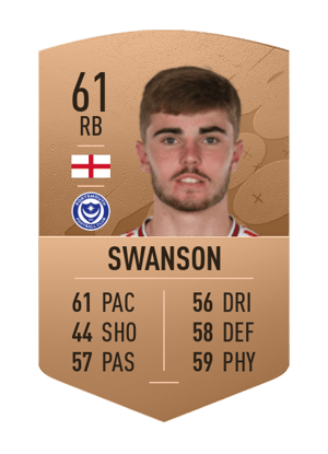 Zak Swanson