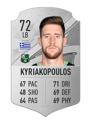 Giorgos Kyriakopoulos