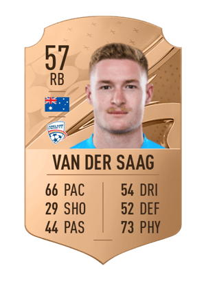 Harry Van der Saag