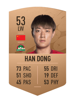 Han Dong