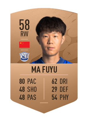 Ma Fuyu