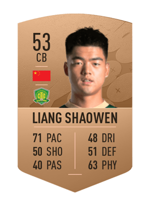 Liang Shaowen