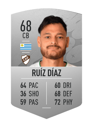 Haibrany Ruíz Díaz