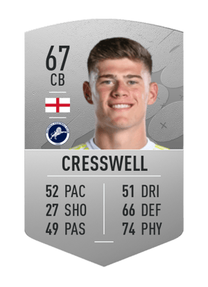 Charlie Cresswell