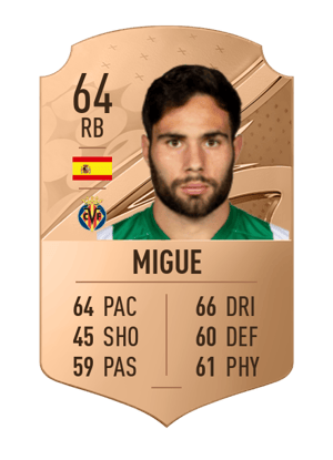 Migue