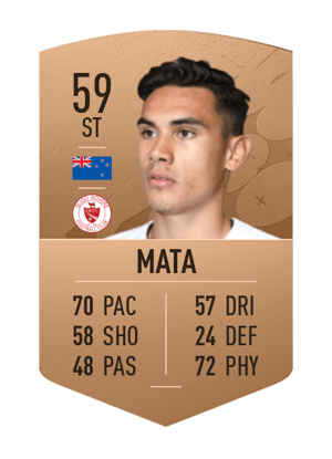 Max Mata