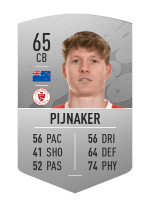 Nando Pijnaker